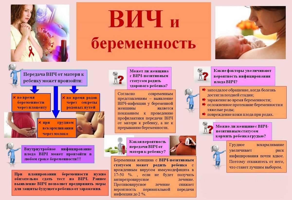 Профилактика заболеваний и формирование ЗОЖ